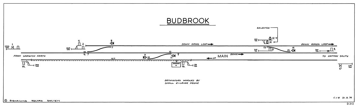A low resolution version of the Signalling Diagram for Budbrook Signal Box showing the track layout in its heyday