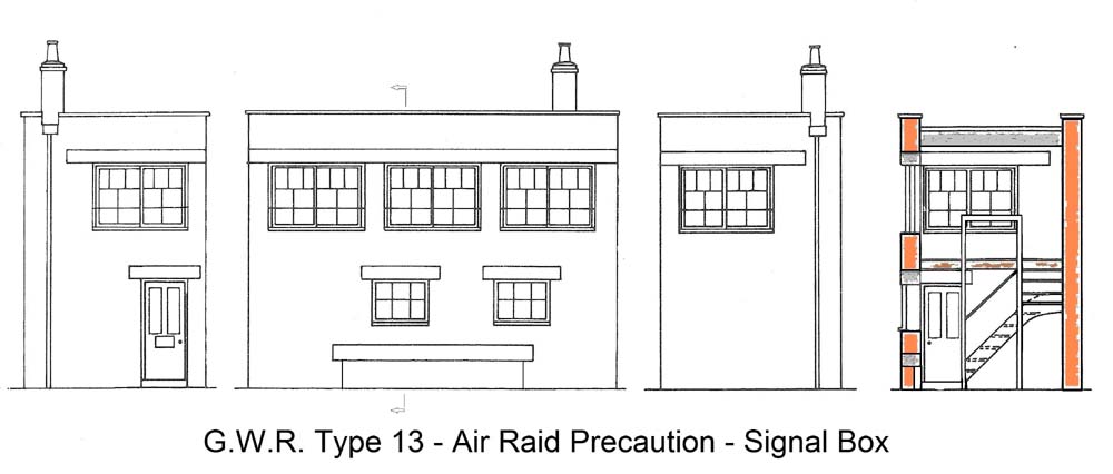 A sketch of a typical GWR ARP Signal Box as built at Warwick North to control the connection to the Cold Storage sidings