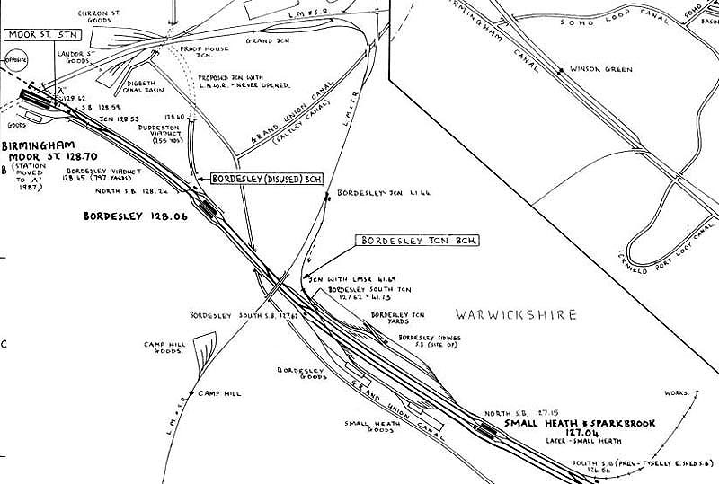 Map showing the junctions between the Midland Railway and the Great Western Railway at Bordesley