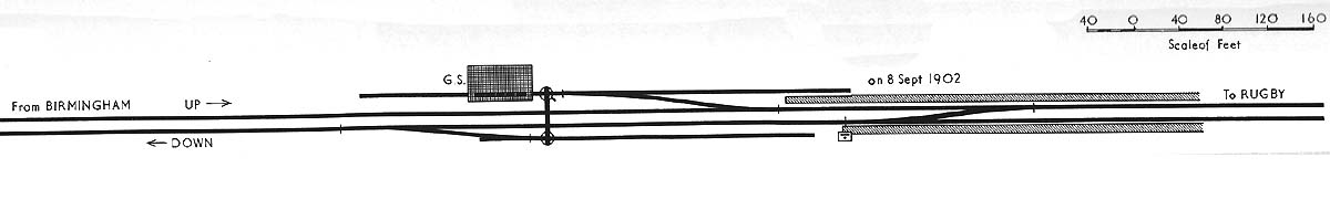 Schematic plan dated 8th September 1902 showing the goods yard and sidings at Brandon & Wolston station