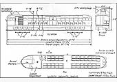 A schematic drawing of the 56 seater Coventry Pneumatic Rail-car and its relationship with the LMS loading gauge