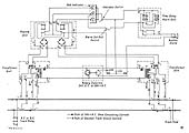 Schematic diagram of the Track Circuiting System employed on the Coventry Pneumatic Rail Car