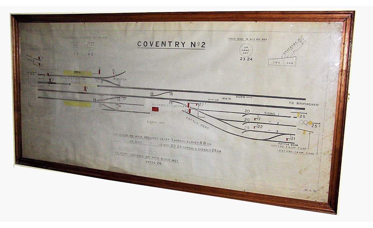 The Signal Diagram to Coventry No 2 Signal Cabin showing the relevant levers for points and signals plus the distances from the Home Signal