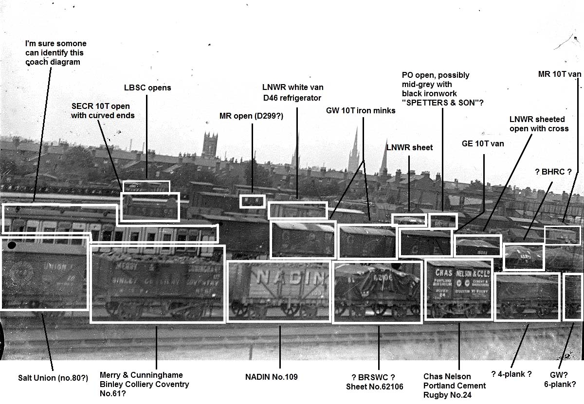 This schematic by Martin Soilleux-Cardwell helps to identify the mix of wagons seen in Coventry's Goods Yard in June 1919