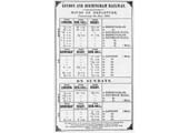 London & Birmingham Railway Notice advertising times of trains to and from London, Denbigh Hall and Rugby in 1838