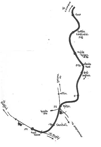 Close up showing the connecting through siding and coal stacking area and the hut occupied by Shrimptons and Butlers coal merchants