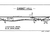Map of Signal Record Society's diagram of Gibbet Hill Signal Cabin's track layout showing the loop line