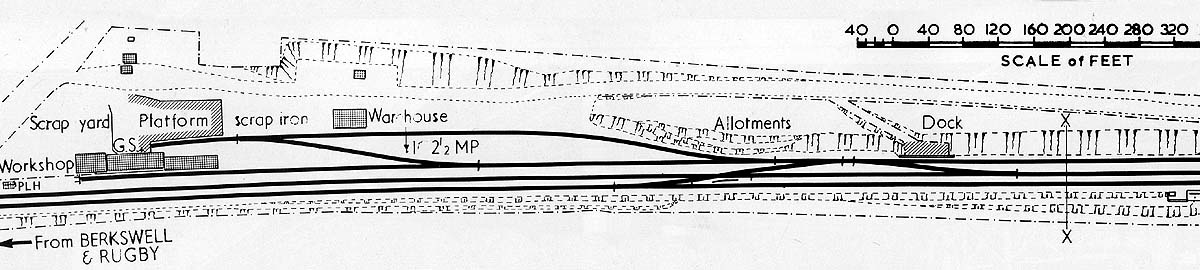 Ordnance Survey map of Hampton in Arden's goods yard and shed which was located to the East and the down side of the station