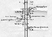 A 1930s LMS Control strip map showing the route between Coventry and Rugby No 7 Signal Box