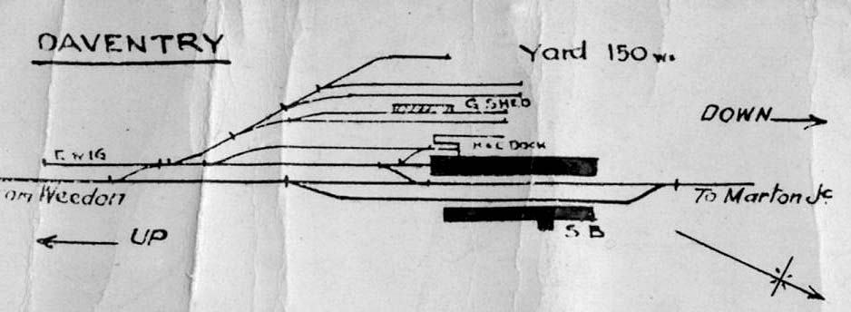 A 1930s LMS Control strip map showing the goods shed and sidings adjacent to Daventry station