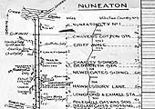 A 1930s LMS Control strip map showing the route between Nuneaton No 1 Signal Box and Coventry No 3 Signal Box
