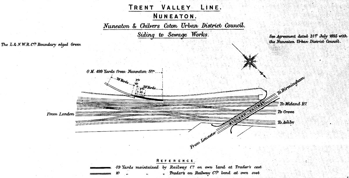 Plan showing Nuneaton & Chilvers Coton Council's siding to the Sewage Works and the bridge carrying the MRs' Birmingham to Leicester across the Trent Valley line