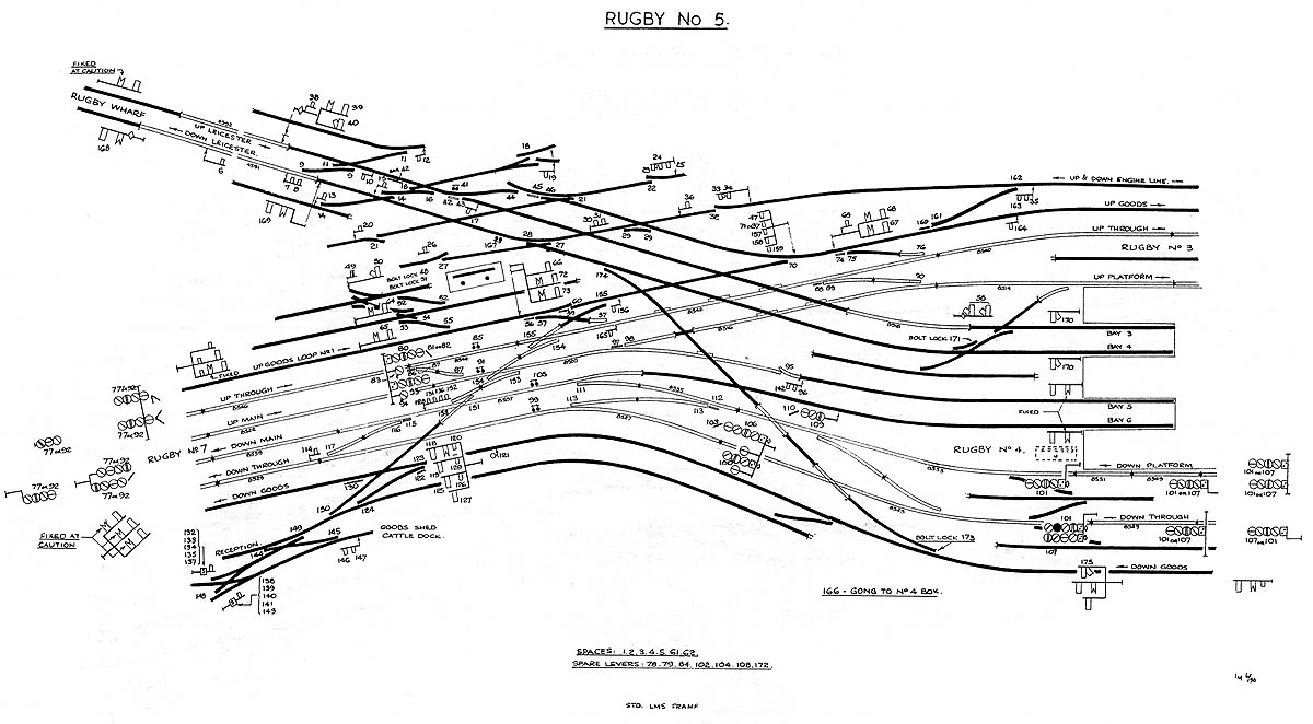 Rugby No 5 signal cabin's track diagram showing the junction with the former Midland branch to Leicester