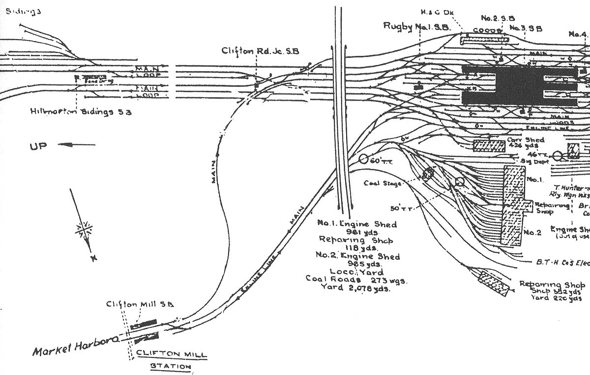 Schematic plan showing the lines from Northampton and Euston at the top and Market Harborough at the bottom