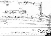 Part of the LMS 1925 Rating Plan showing the rooms associated with Alvechurch station's platform buildings