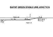 The 1957 schematic drawing of the signalling diagram of Barnt Green Single Line Junction showing the appropriate lever allocation