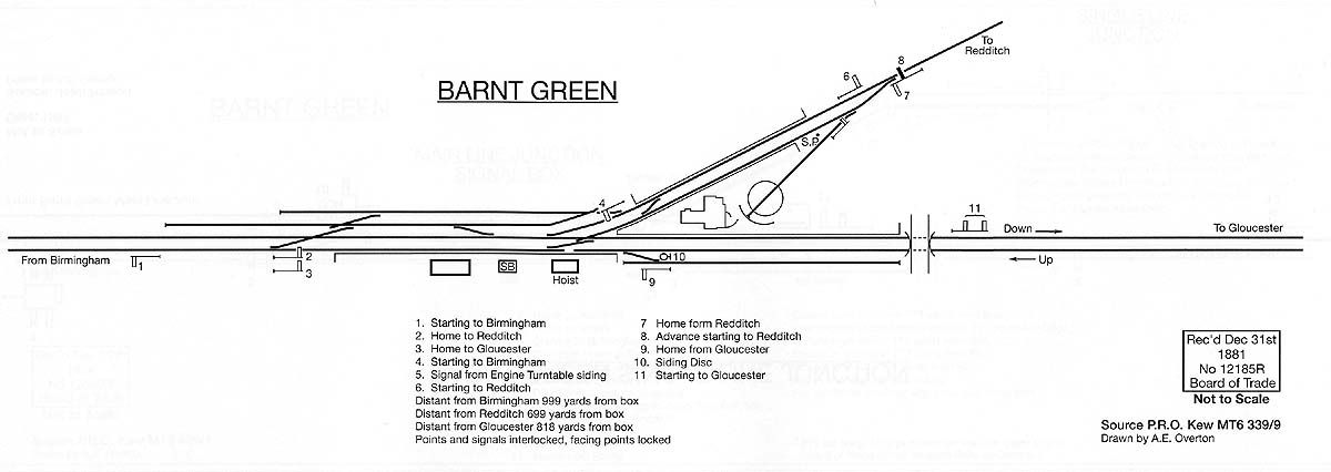 The 1881 schematic drawing of the signalling diagram of Barnt Green Signal Box showing its appropriate lever allocation