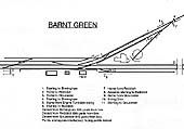 The 1881 schematic drawing of the signalling diagram of Barnt Green Signal Box showing its appropriate lever allocation