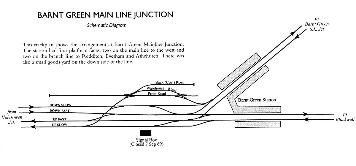 Schematic diagram of Barnt Green station showing the layout of its four platforms and goods yard