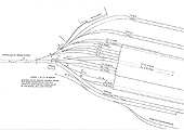 View of the drawing showing the 1947 Box Diagram of the layout of Birmingham Central Goods Station
