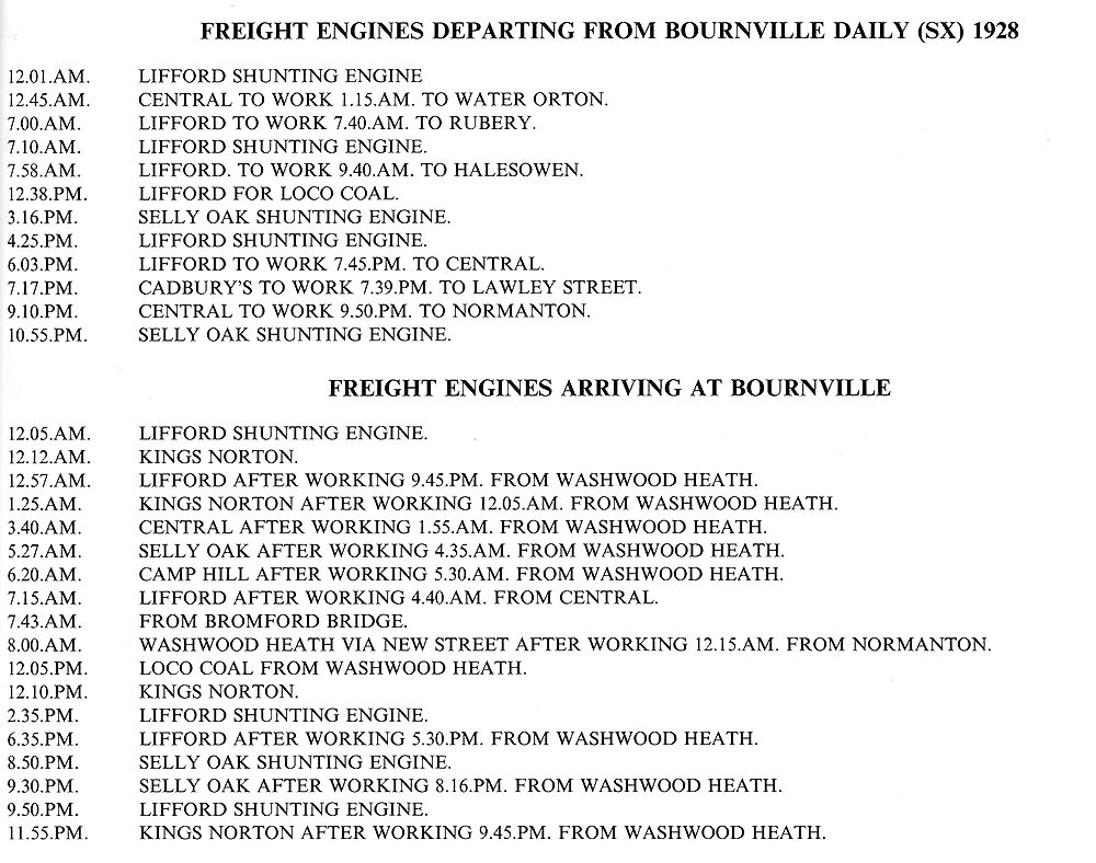 A copy of the 1928 Working Timetable (Saturdays Accepted) showing the arrival and departure times of locomotives at Bournville shed
