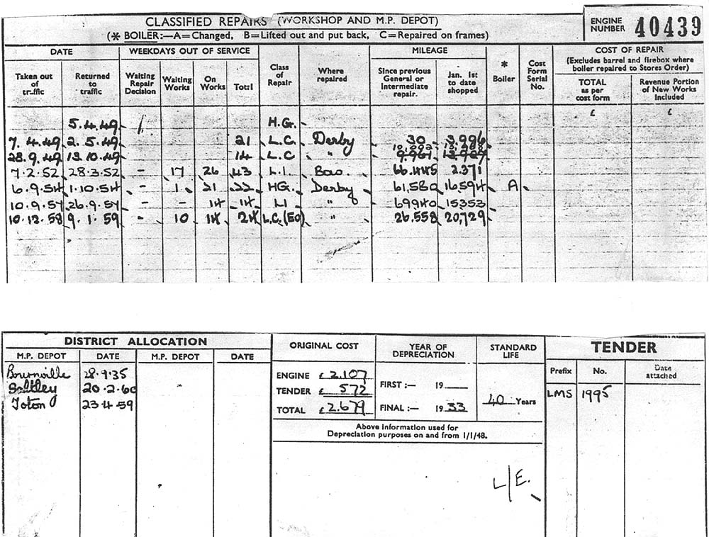 Ex-MR 2P 4-4-0 No 40439's Engine Repair Card showing it was fully written off in 1933 forty years after being built