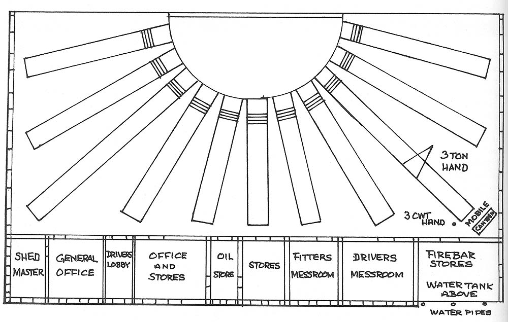 A partial schematic drawing showing the different stores and offices located on one wall inside of Bournville shed