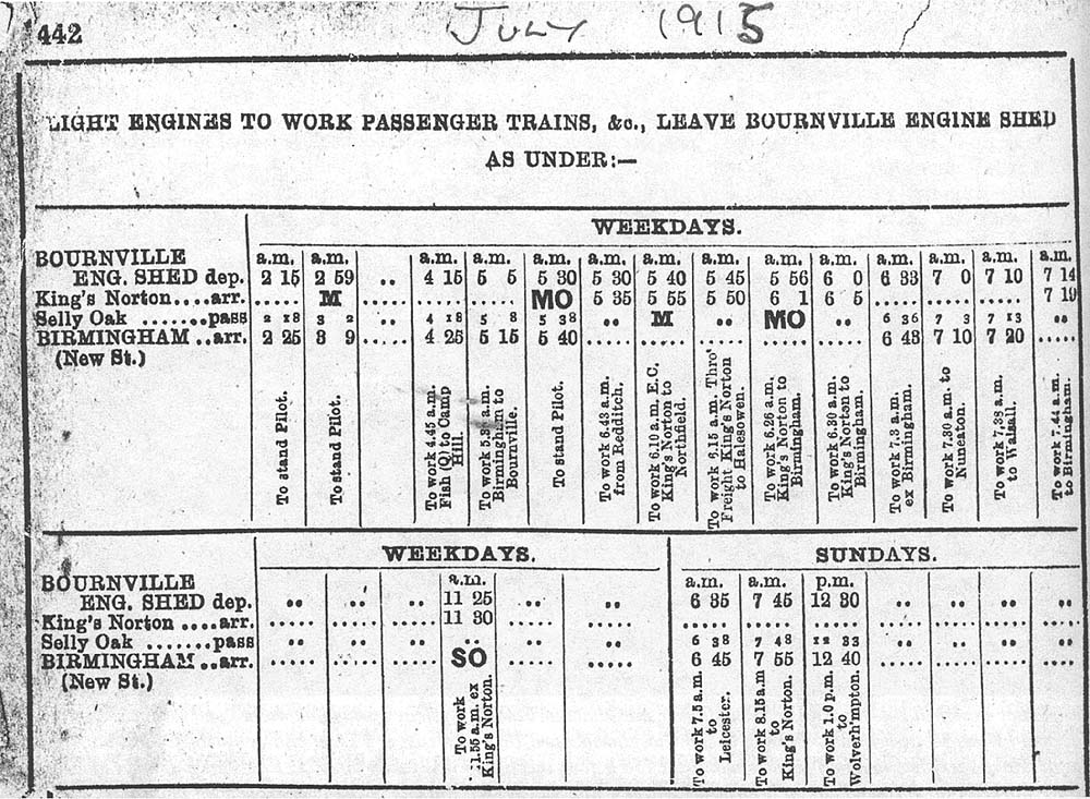 The July 1915 Weekly Working Timetable showing the departure times of the shed's passenger locomotives