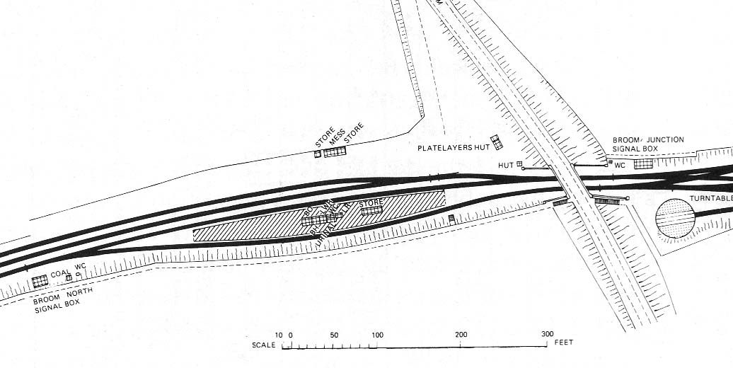 Close up showing Broom Junction station's island platform and the layout of the station building