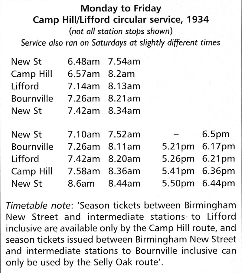 A 1934 timetable showing some of the stations served by the 'round robin' service starting and ending at New Street station