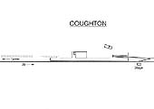 A schematic drawing of a 1905 25 inch Ordnance Survey map of Coughton station's simple track layout