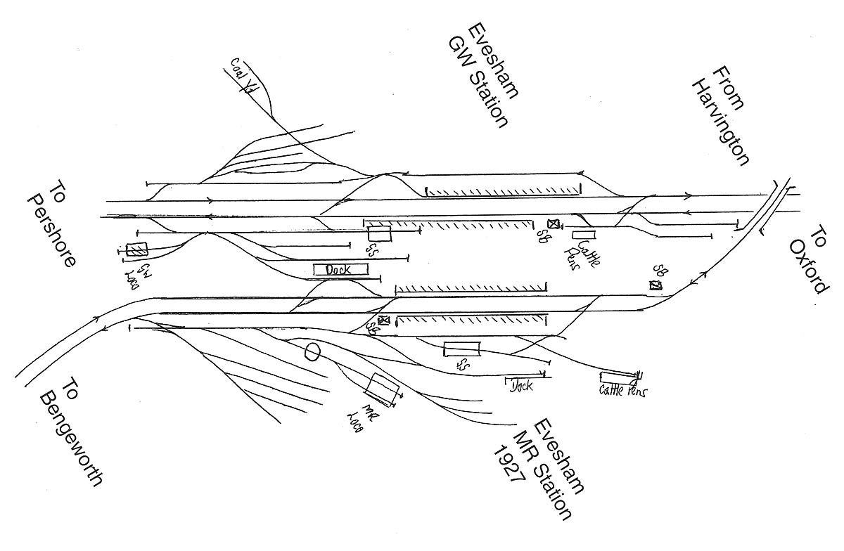 Schematic drawing showing the juxtaposition of the Midland Railway and Great Western Railway stations at Evesham