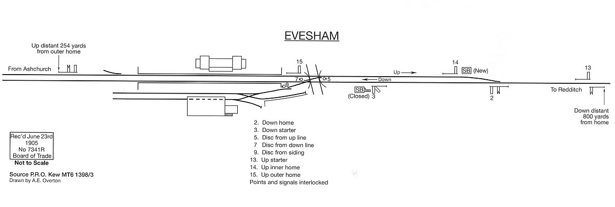 A 1905 schematic diagram of the signalling at Evesham Midland station