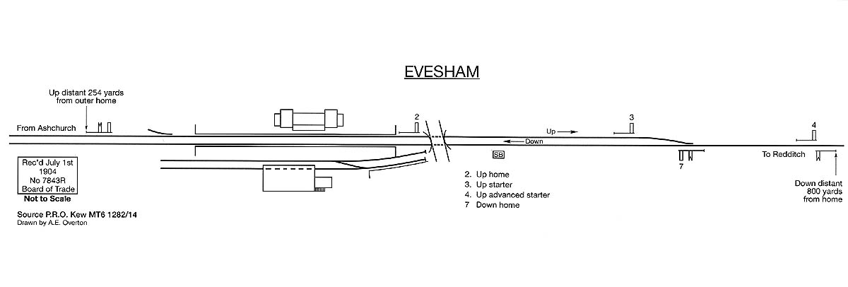 The 1904 schematic drawing of the signalling diagram showing the removal of the goods yard connections to the main up and down lines