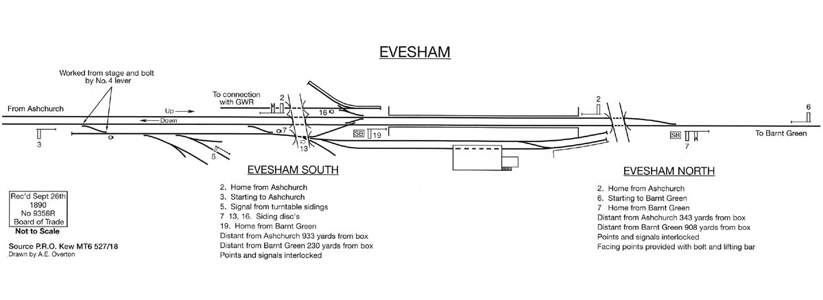 The 1890 schematic drawing of the signalling diagram showing the installation of two new signal boxes