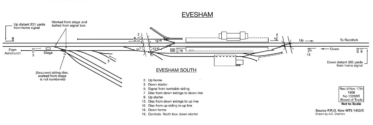 The 1906 schematic drawing of the signalling diagram showing the changes to the Ashchurch end of the station
