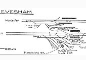An early 1930s LMS schematic diagram showing the final arrangement of Evesham Midland station