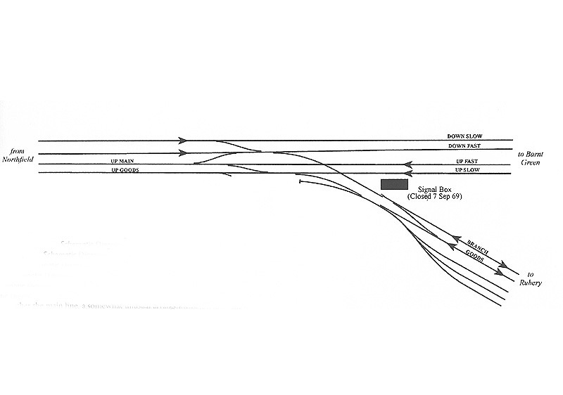 Plan of the trackwork at Halesowen Junction showing the branch designation to Longbridge