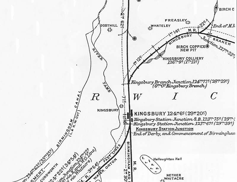 A MR Distance Diagram showing Kingsbury station with Kingsbury Branch Junction and Kingsbury Station Junction