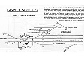 Schematic diagram of the various signals and turnouts controlled by Lawley Street 'B' signal box