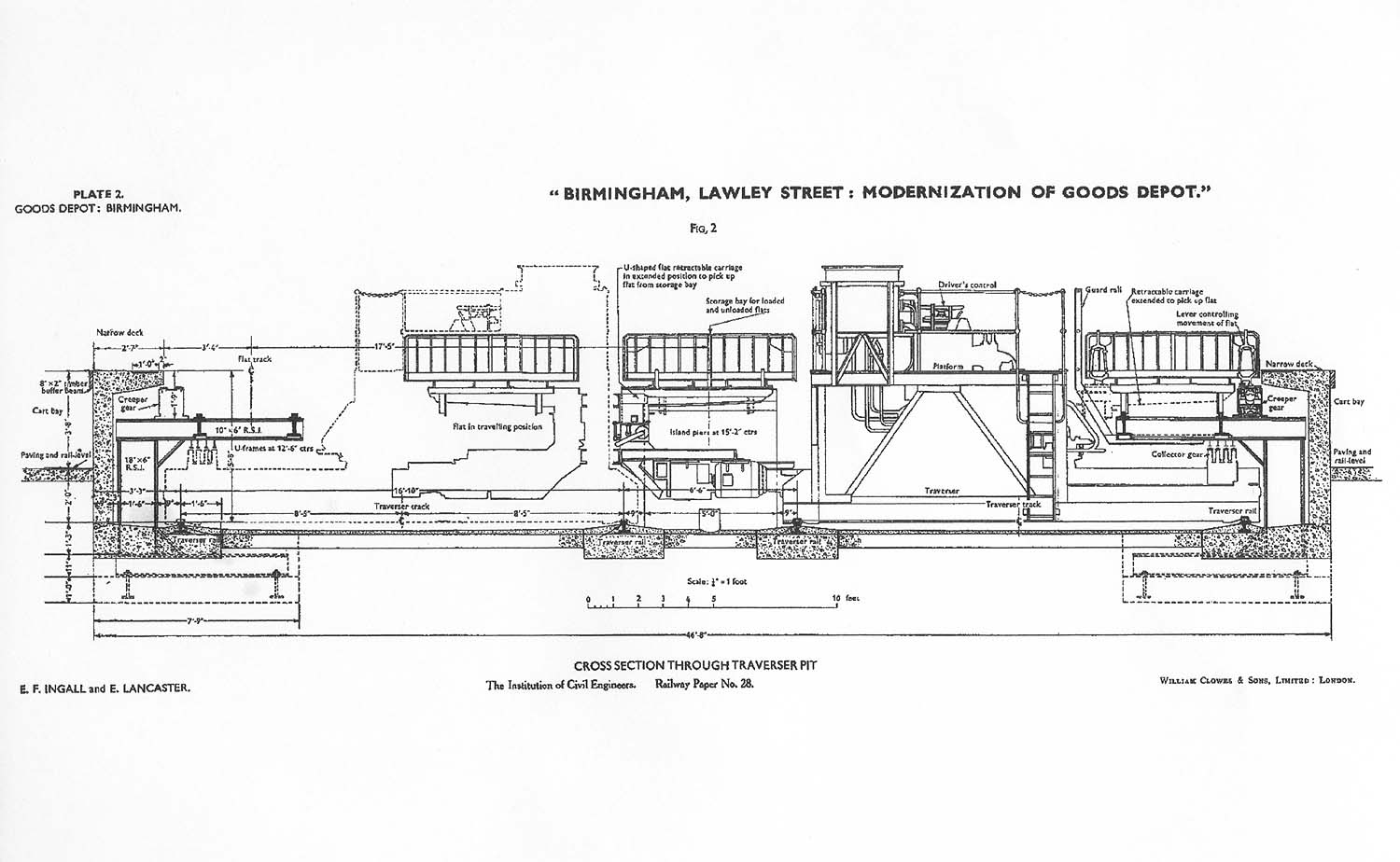 Detailed cross section of Lawley Street Depot's Traverser Pit which was located at the rail entrance to the shed