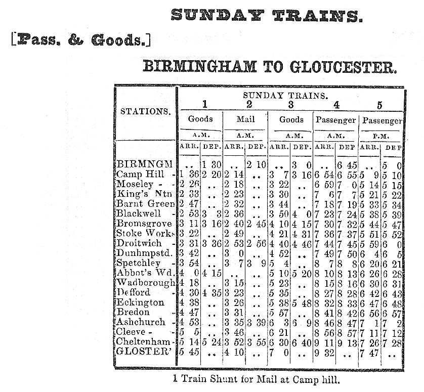 An 1853 Midland Railway Working Time Tables showing Sunday Only  Birmingham to Gloucester services