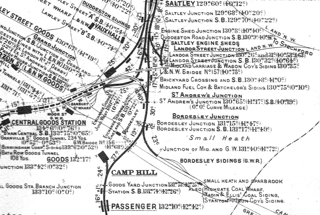Part of Midland Railway Distance Diagram Sheet 47 showing the plethora of railway junctions, sidings and other structures south and east of New Street station