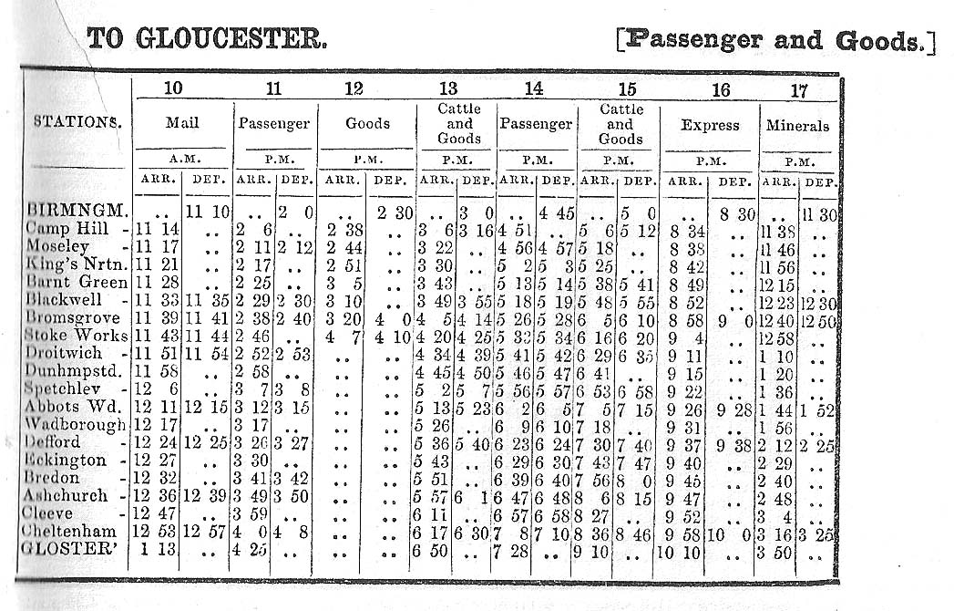 An 1853 Midland Railway Working Time Tables (Part Two) showing  Birmingham to Gloucester Week Day services