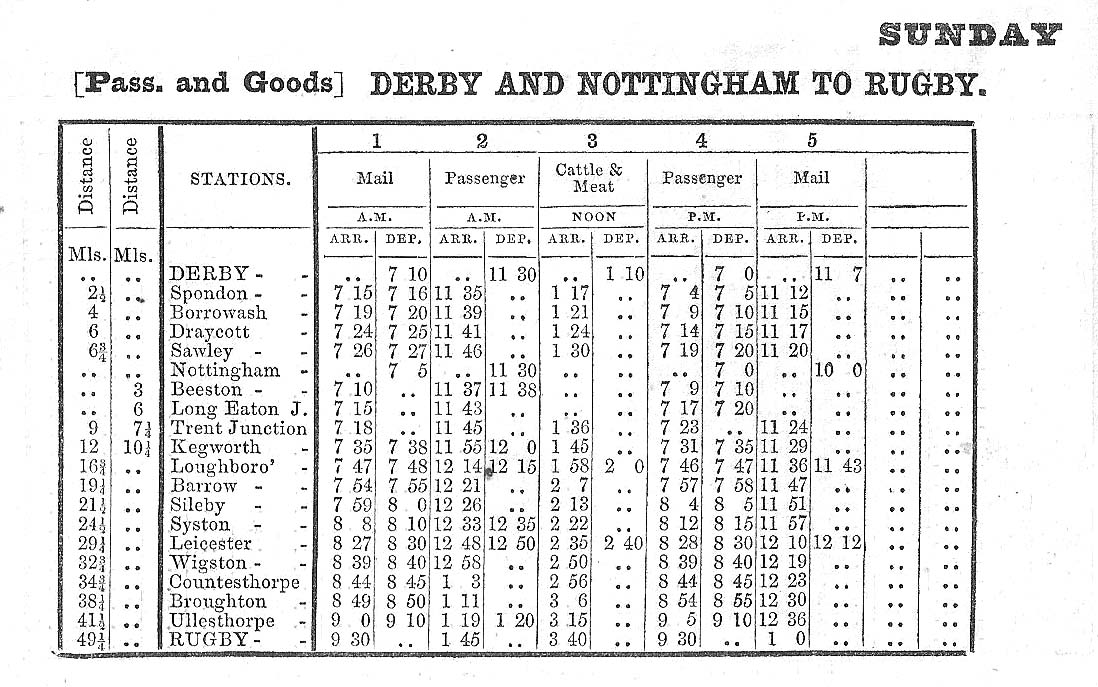 An 1853 Midland Railway Working Time Tables (Part One) showing  Derby to Rugby Week Day services