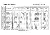 An 1853 Midland Railway Working Time Tables (Part Three) showing Rugby to Derby Week Day services