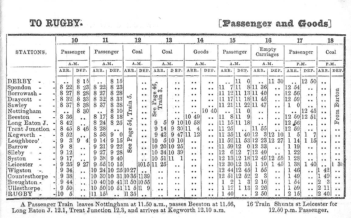 An 1853 Midland Railway Working Time Tables (Part Two) showing  Derby to Rugby Week Day services