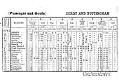 An 1853 Midland Railway Working Time Tables (Part One) showing  Derby to Rugby Week Day services