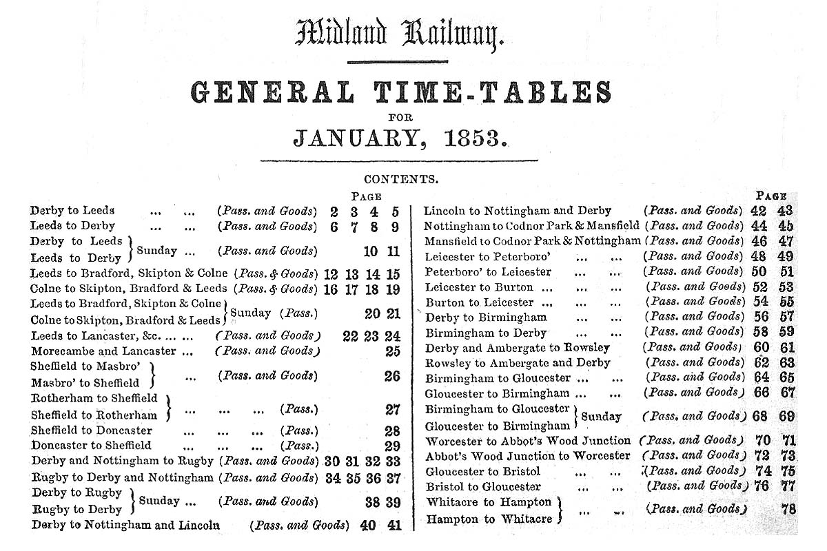 List of Midland Railway routes and their relevant pages for the general working time tables for January 1853