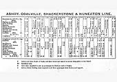 A 1916 Ashby, Coalville, Shackerstone & Nuneaton Timetable showing just two MR services per day